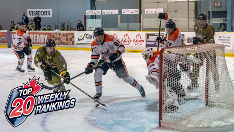 Soo Thunderbirds Ranked in Preseason Rankings Heading into the 2022-23 CJHL Campaign