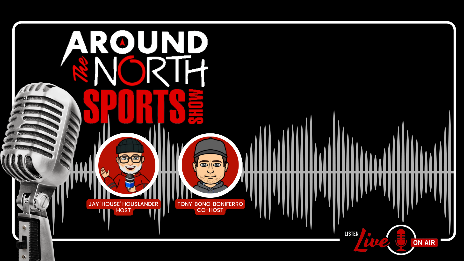 Around the North Sports Show | Full Show | January 17th, 2023