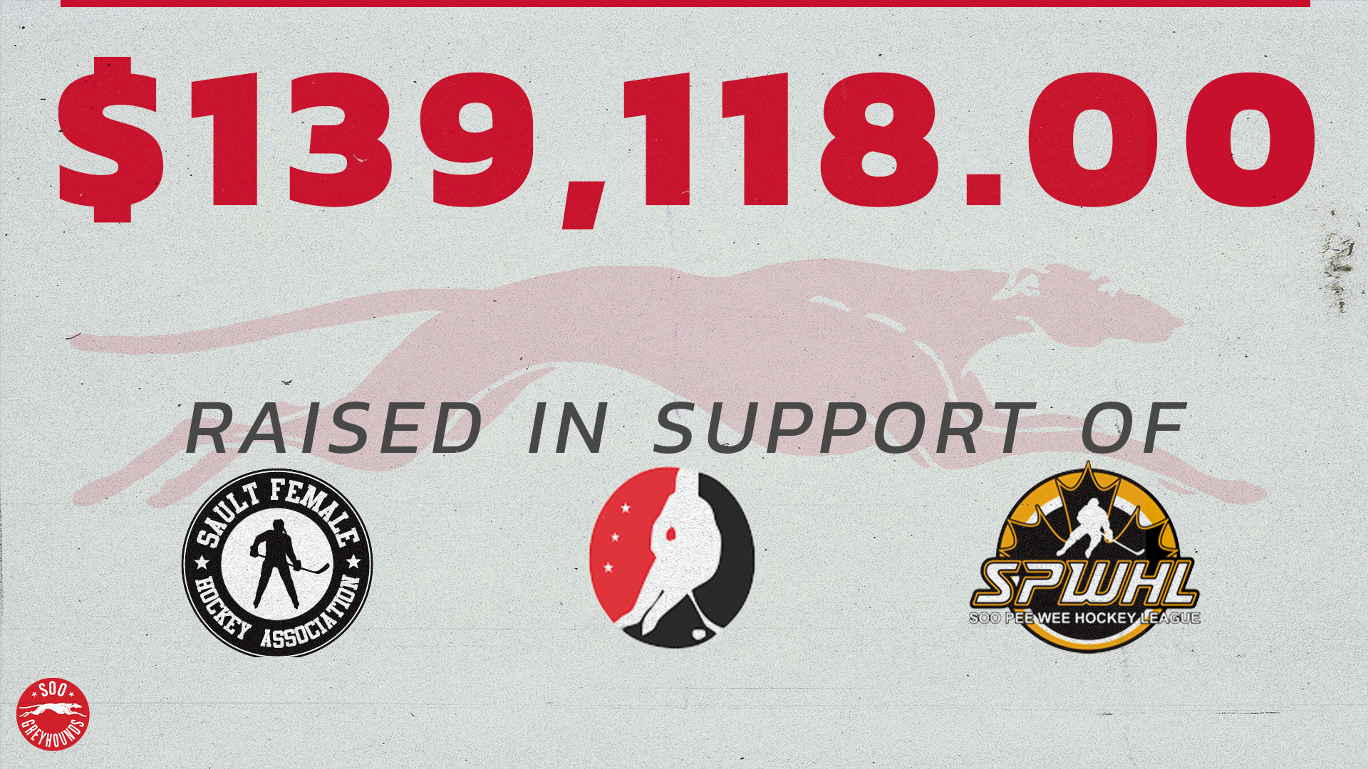 Sault Ste Marie Local Minor Hockey Associations Receives $139,118.00 through Greyhound 50/50 Draws