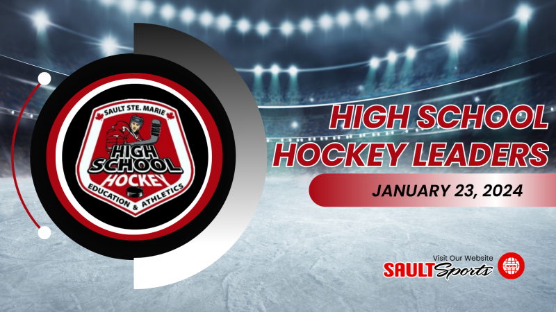 Week Eleven High School Hockey Leading Scorers: Thrills, Skills, and Goal-Filled Thrills