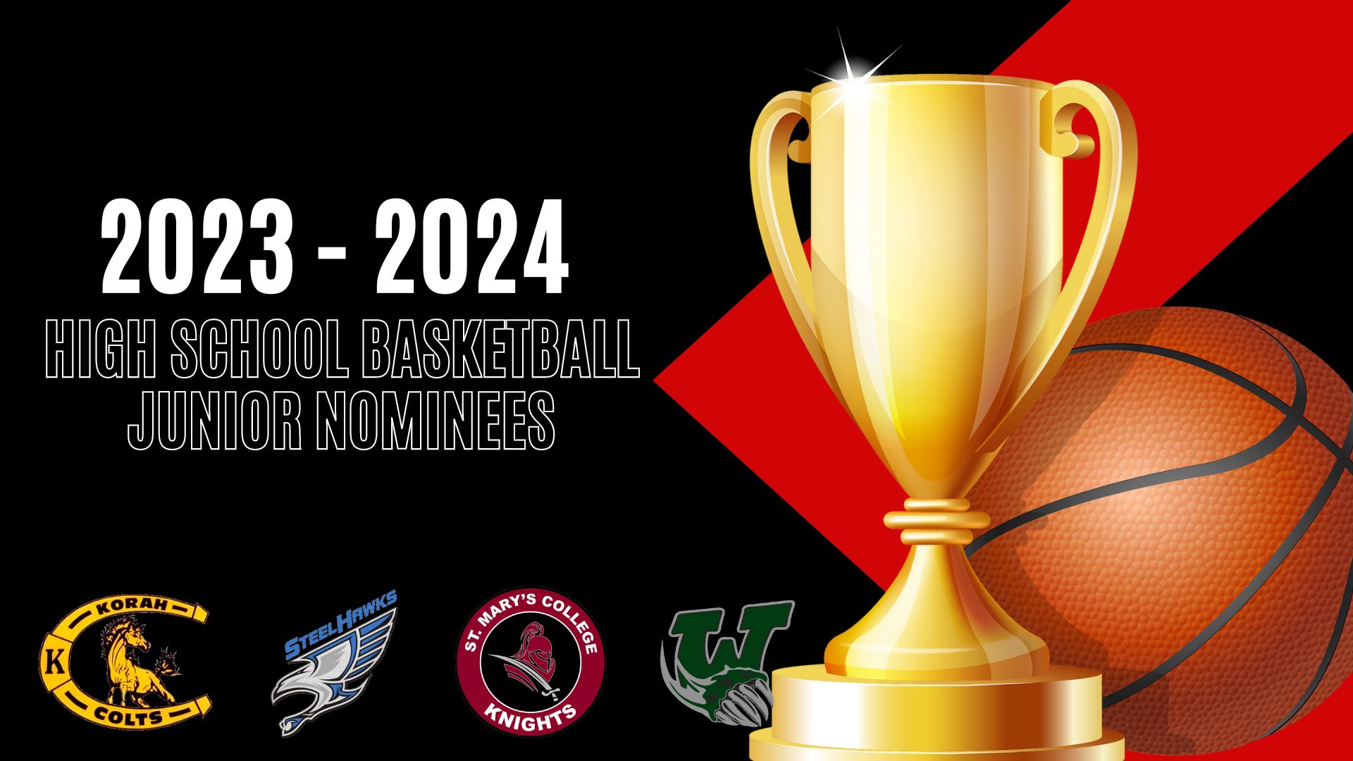 2023 – 2024 Sault Ste Marie High School Junior Basketball MVP Nominees Announced