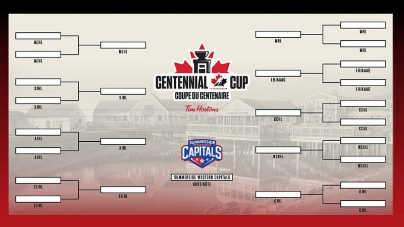 Who Will Represent the NOJHL at the 2026 National Championship in Summerside